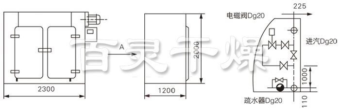 GMP烘箱結(jié)構(gòu)示意圖