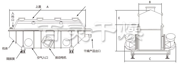 振動流化床干燥機